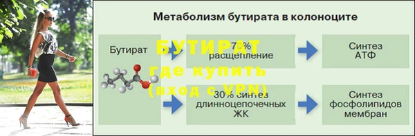 круглые Аркадак